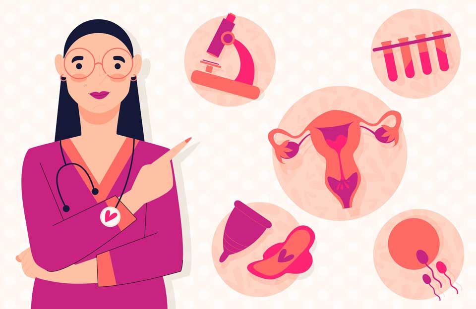 A Look at Women's Health from the CDC Centers For Disease Control